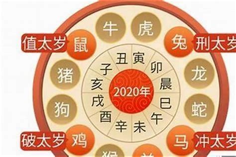 2023虎年運程1974男|1974年属虎人2023年运势运程 1974年属虎人2023年运势及运程每。